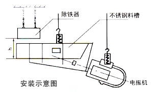 RCYB悬挂式91视频在线视频安装示意图